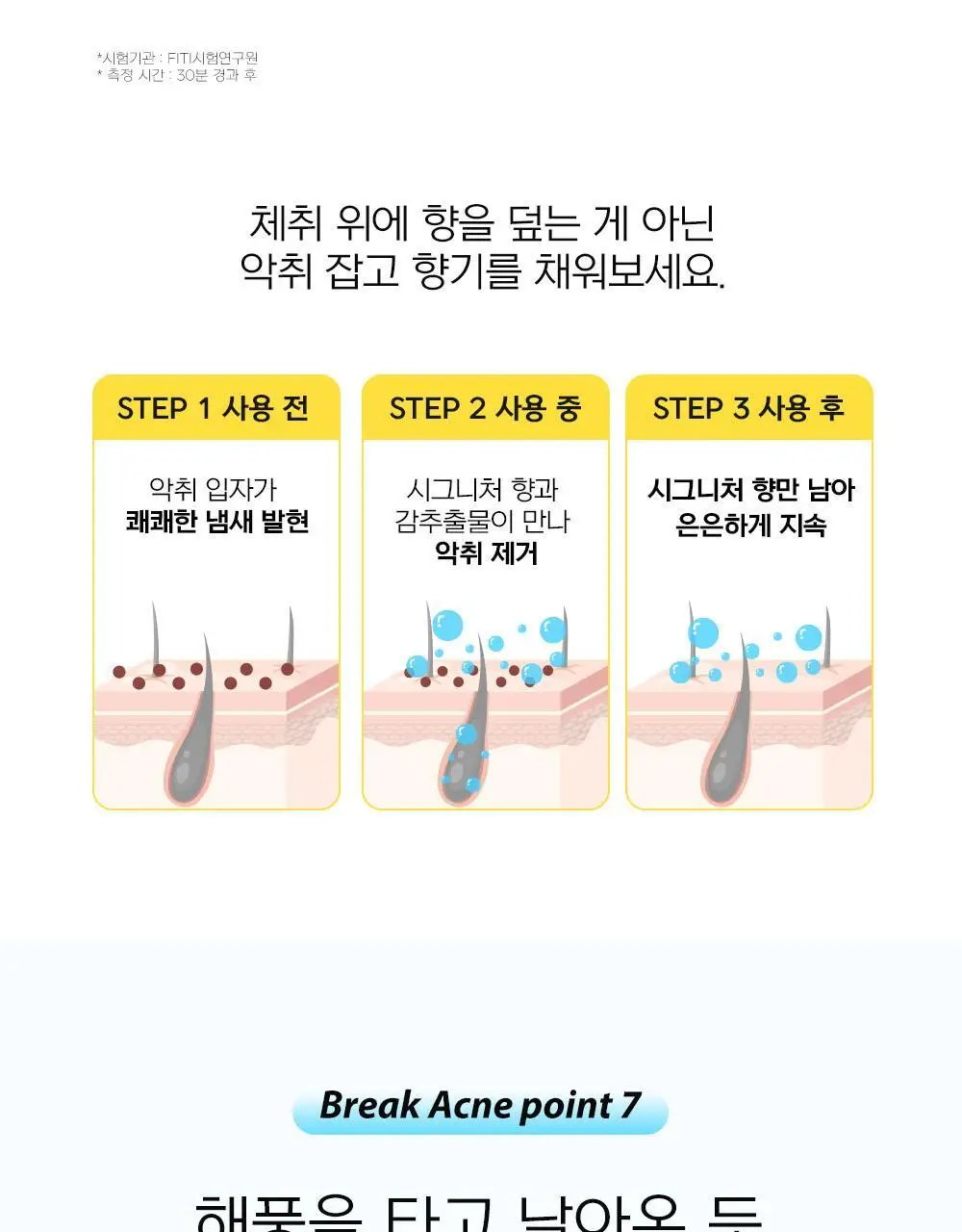 [등드름완화/식물성] 디어도어 브레이크 릴렉싱 아크네 바디워시 300ml 상세페이지 19
